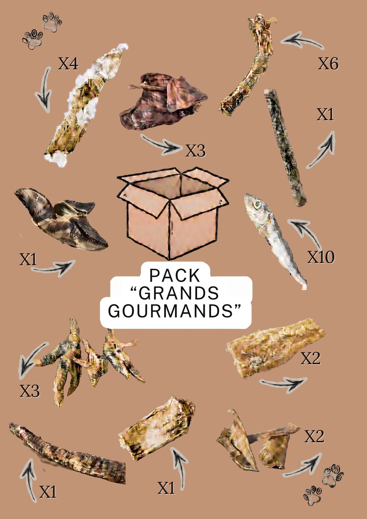 Pack ''GRANDS GOURMANDS" Chiens adultes